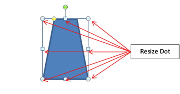 resize dot pada sebuah bentuk