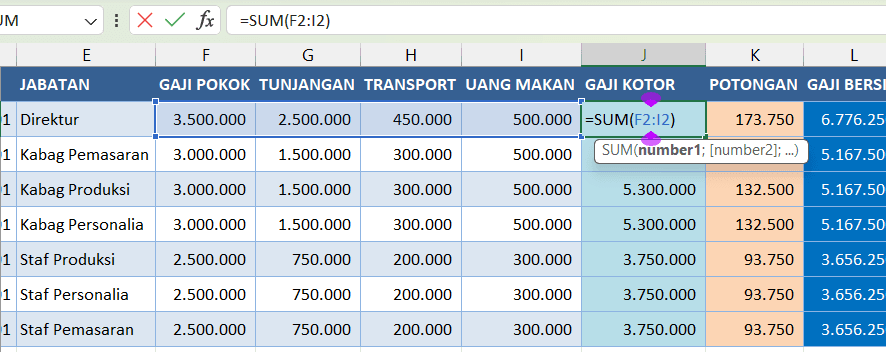 rumus Excel untuk penjumlahan menggunakan fungsi SUM 